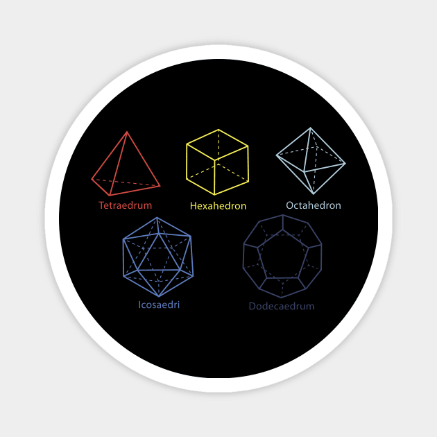 platonic solids Magnet by TOTEM clothing